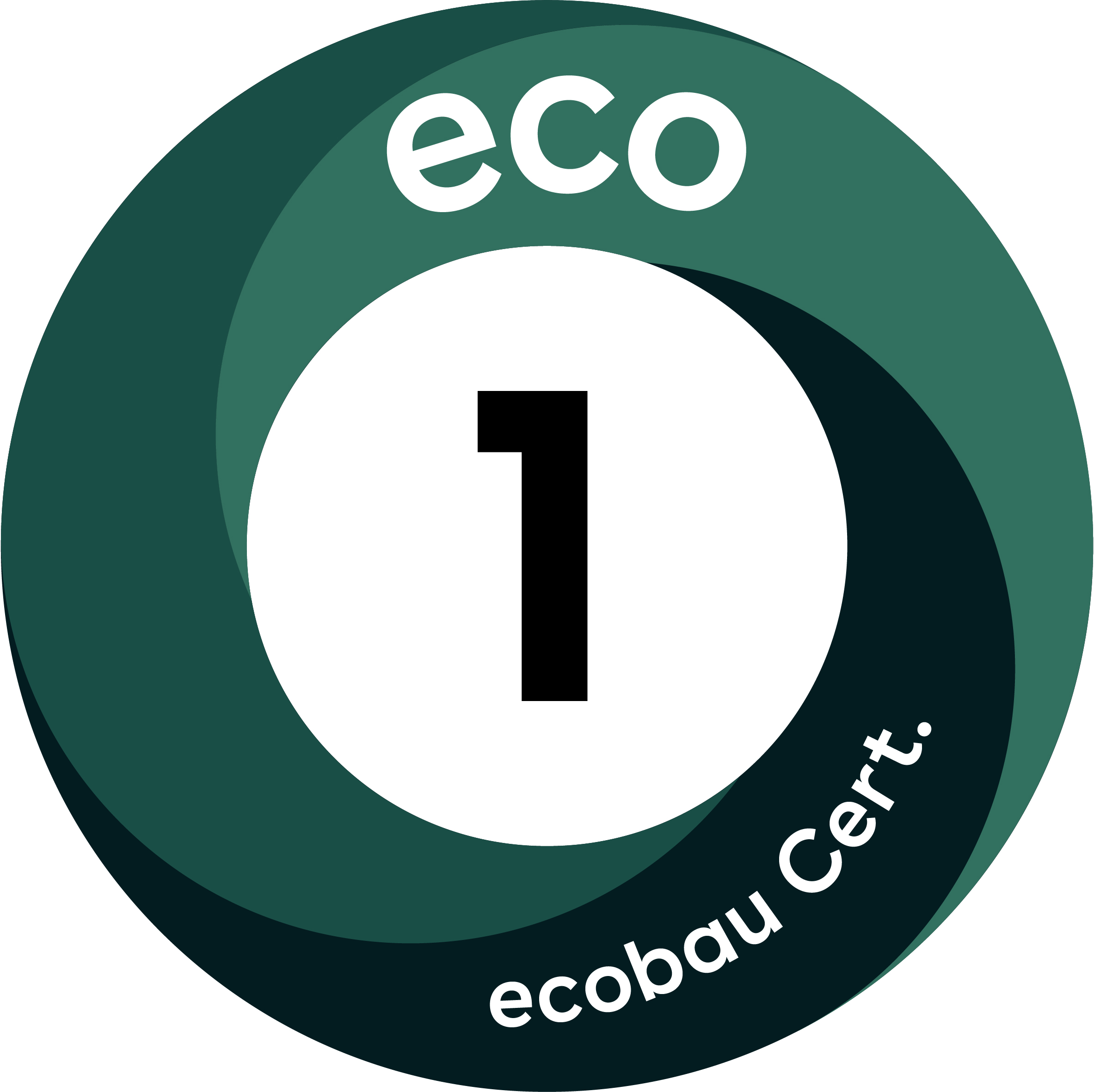 Certificação Ecobau